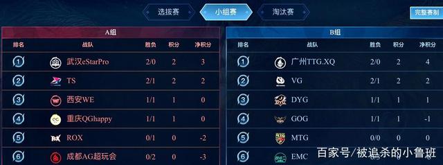 远射与推射 远射与推射