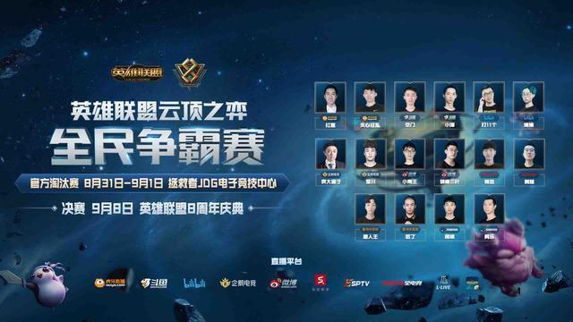 青训培养等 青训培养等