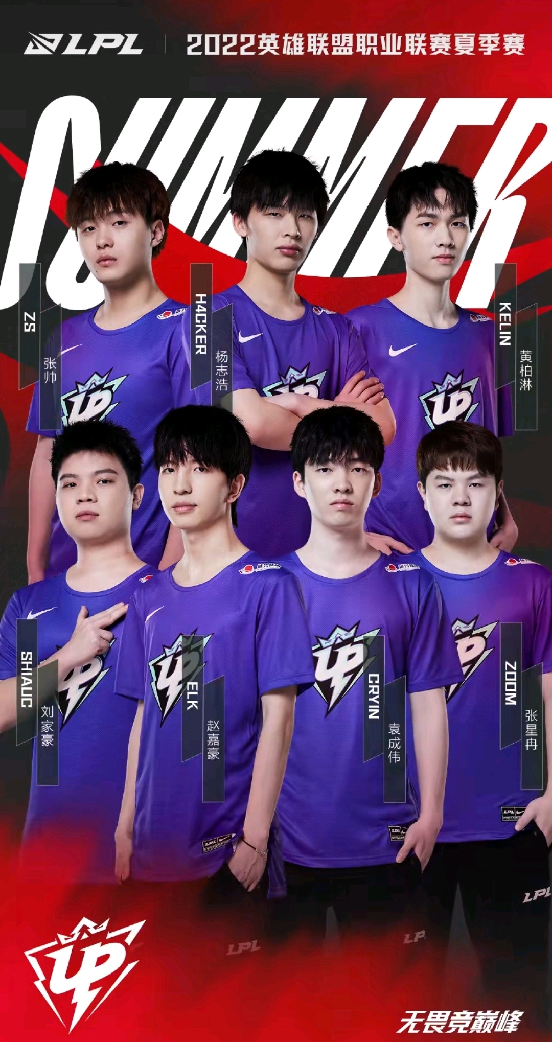 类似的跨联 类似的跨联